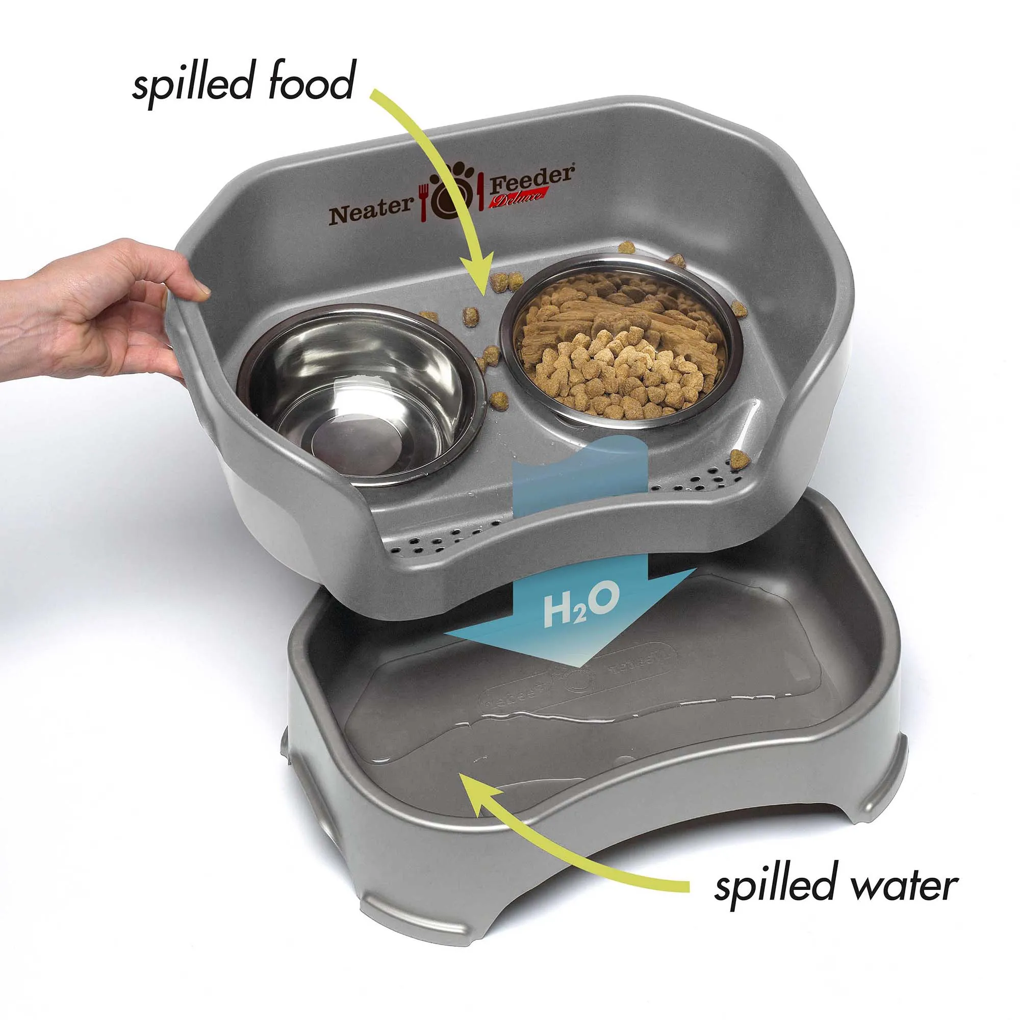 DELUXE Neater Feeder with Stainless Steel Slow Feed Bowl