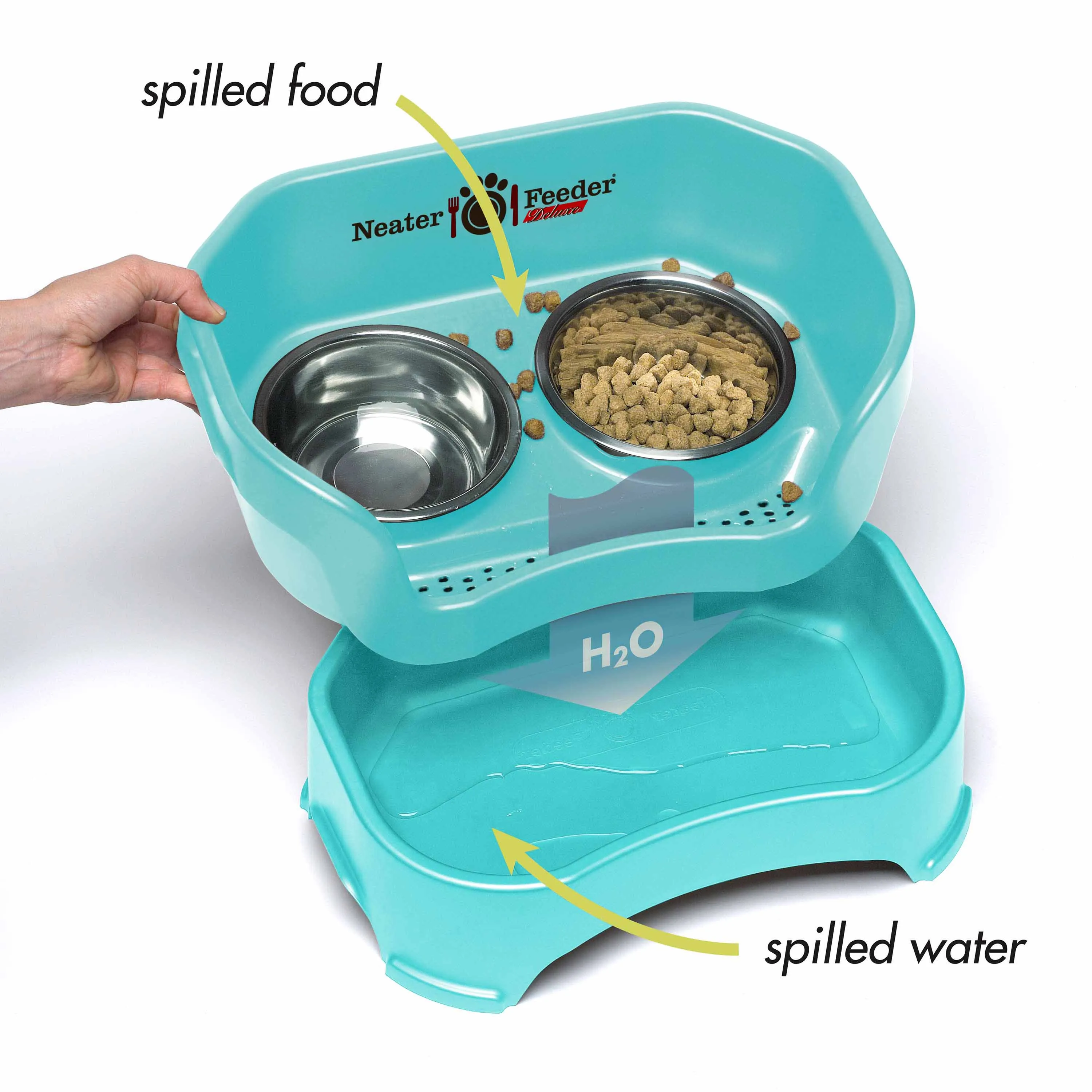 DELUXE Neater Feeder with Stainless Steel Slow Feed Bowl
