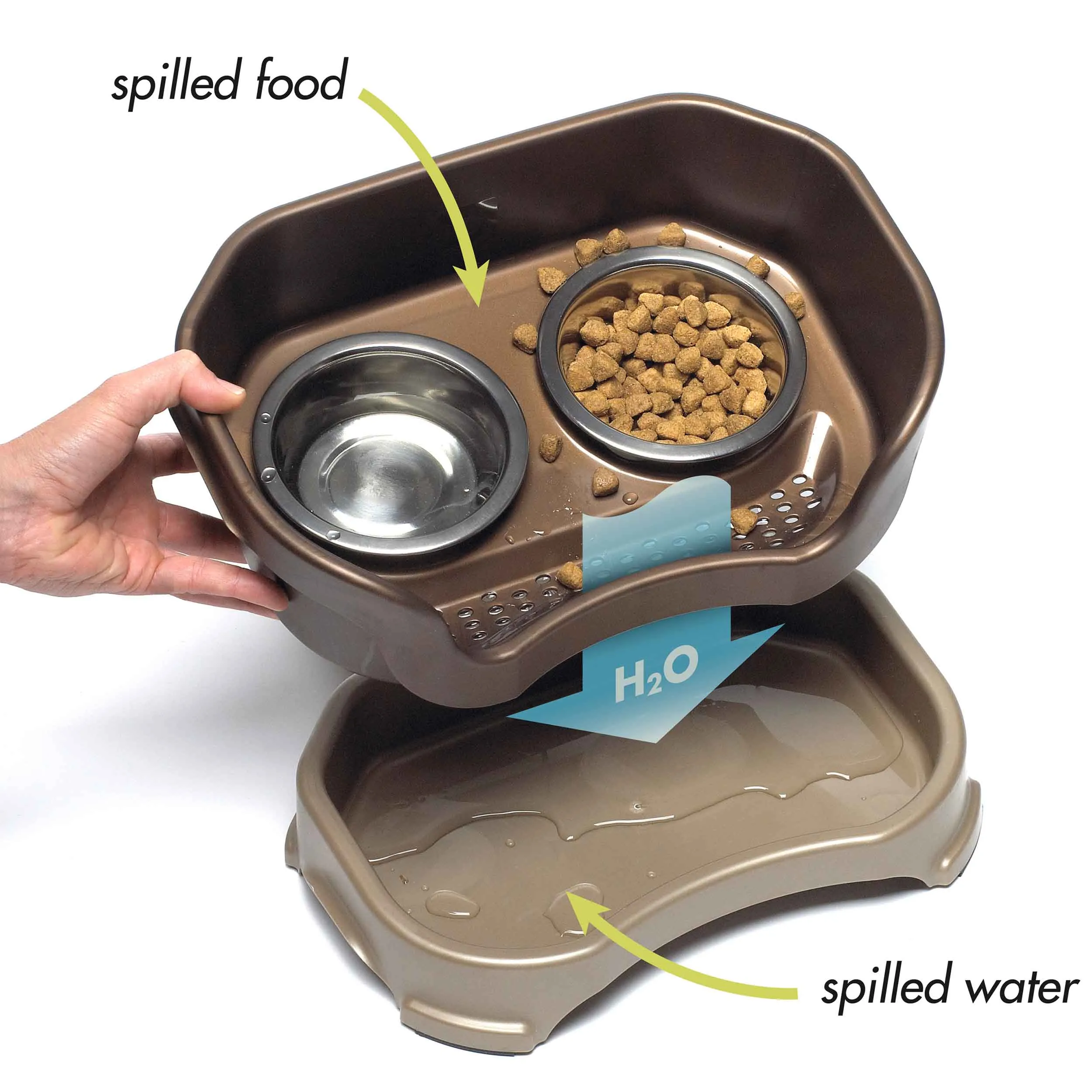 DELUXE Neater Feeder with Stainless Steel Slow Feed Bowl