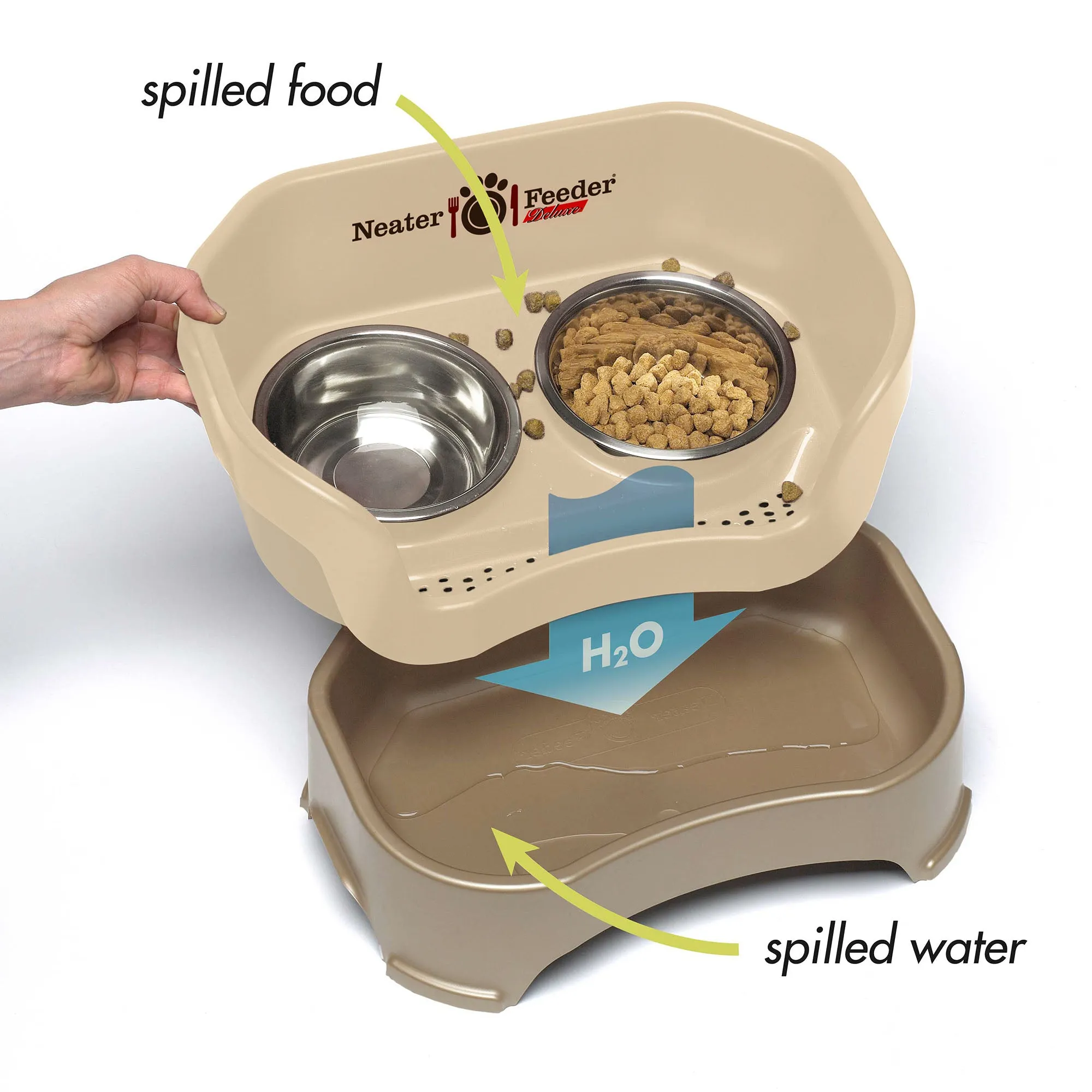 DELUXE Neater Feeder with Stainless Steel Slow Feed Bowl