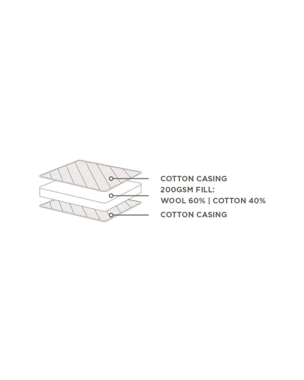 Sleep Cool Pillow Protector (2-Pack)